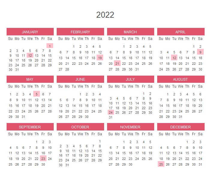 This R package offers novel time series visualisations.