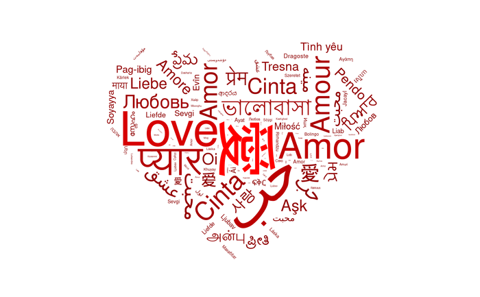 Ggplot Wwordcloud stop
